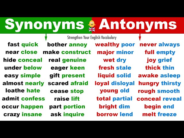 Crazy  Definition, Meaning, Synonyms & Antonyms