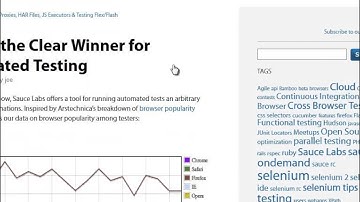 10  Using Assert and Verify