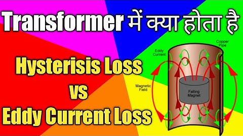 What is Eddy Current Loss | What is Hysterisis Loss | Types of Losses in Transformer