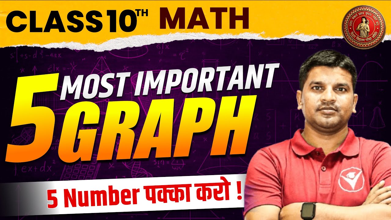 5 most important GRAPH | Class 10th math | Bihar Board Matric Exam 2026