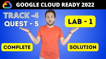 Learning TensorFlow: the Hello World of Machine Learning #googlecloudready