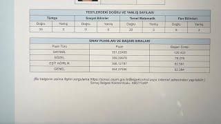 msu sonucum #yks2026  #msü2026 