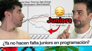 Noticias programación: Sueldos de Programación en 2025, Caída AWS, Entrevistas TOP #TRGx #CaféCodely