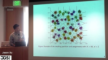 Jason Xu | Improving k means clustering via simple iterative optimization | CGSI 2024