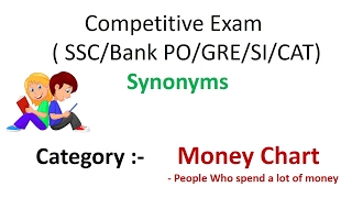 Competitive Exam Synonyms ( SSC/Bank PO/GRE/SI/CAT)- Category -Money Chart 1