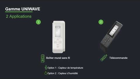 Configuration de la gamme UNIWAVE dans EC-gfxProgram