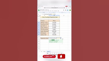 Xlookup Function In Excel | Find The Expensive Item In List Using XLookup Function | #excel #shorts