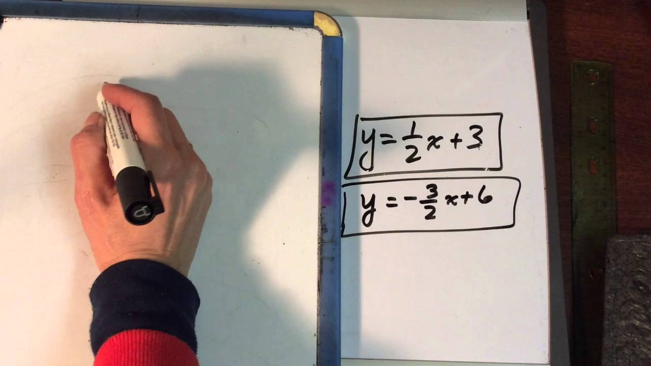 Analytic Geometry Grade 10 YouTube Analytic Geometry Grade 10 YouTube