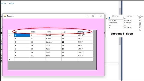 C# tutorial  How to change column name in dataGridView in C sharp