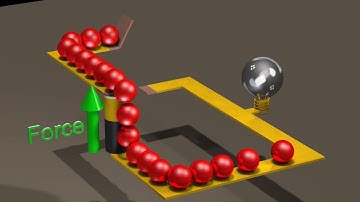 Electric Circuits: Basics of the voltage and current laws Section 1