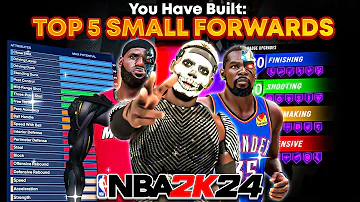 TOP 5 BEST SMALL FORWARD BUILDS IN NBA 2K24🔥🔥🔥MOST OVERPOWERED BEST BUILDS!!