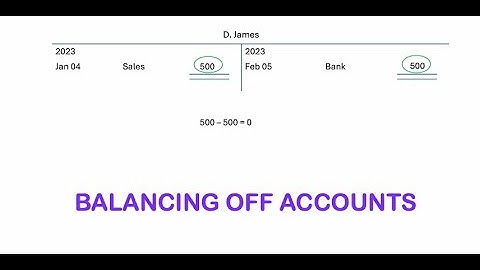 Balancing off Accounts : Accounting for Beginners