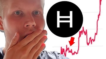 Hedera (HBAR) Price Prediction 2021 (New Update)