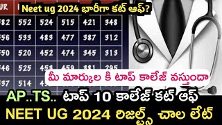 Neet ug 2024 Telangana and Andhra Pradesh top ten medical colleges cut off marks | Neet hunt | #neet