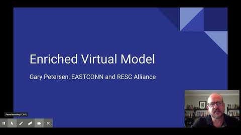 Enriched Virtual Model - Google Slides