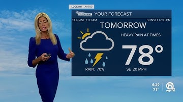 First alert weather evening of Feb. 4, 2023