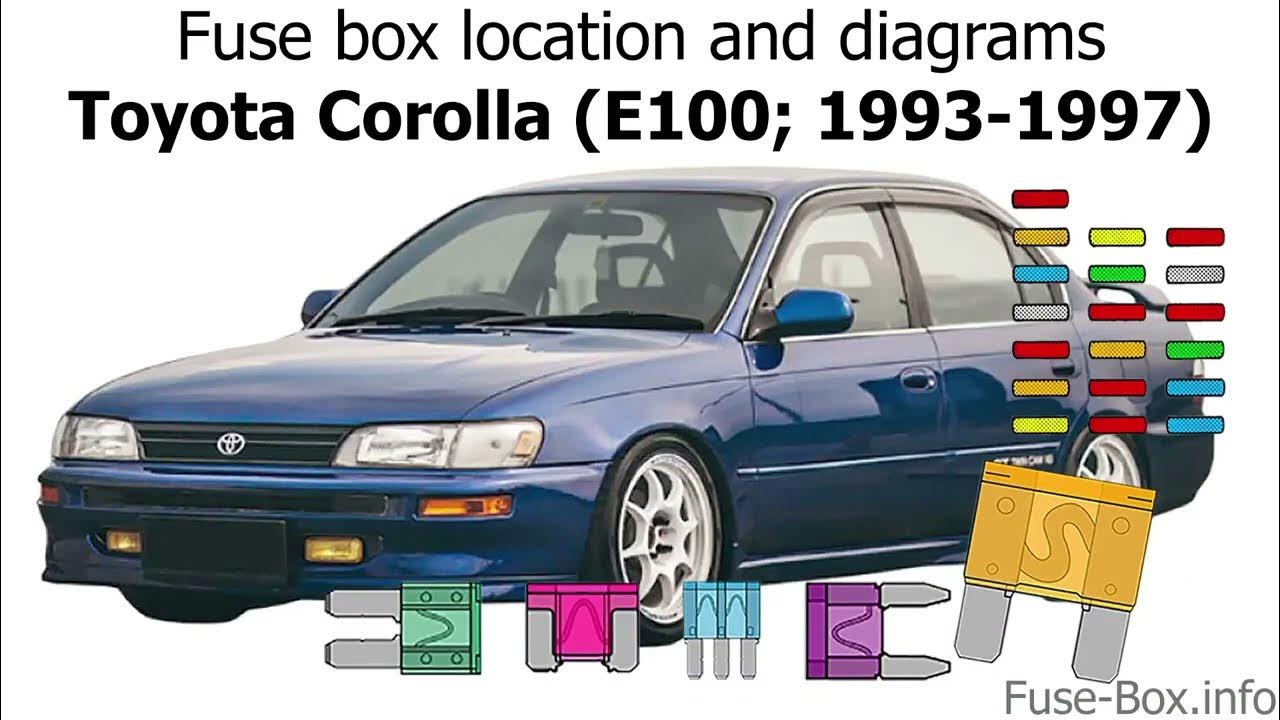 Toyota Corolla Fuse box info & diagram - YouTube