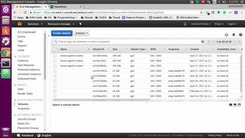 Dell EMC World 2017 - Managing ScaleIO As Software On Mesos (DEMO)
