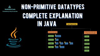 Non-Primitive Data Types in Java
