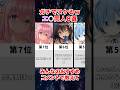 【神すぎる】神漫画#ぼっちざろっく #リゼロ#とある科学の超電磁砲 #ソードアートオンライン