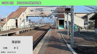 JR北海道　全駅接近表示機放送集