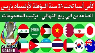 الصاعدين الي ربع نهائي كأس آسيا تحت 23 سنة المؤهلة لأولمبياد باريس.حظوظ تأهل المنتخب العراقي.الاردن