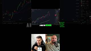 Crypto & Palantir  Market Volatility Explained!