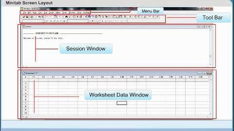 Minitab Screen Layout | Minitab Tutorial Online | Minitab Software Training Online