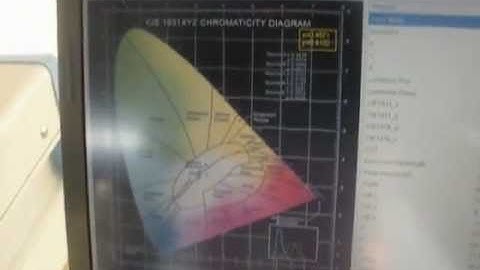 LMS 1000 Fiber Optic Spectrometer