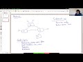 6.858 Fall 2020 Lecture 19: Network verification; SDN; NetCore