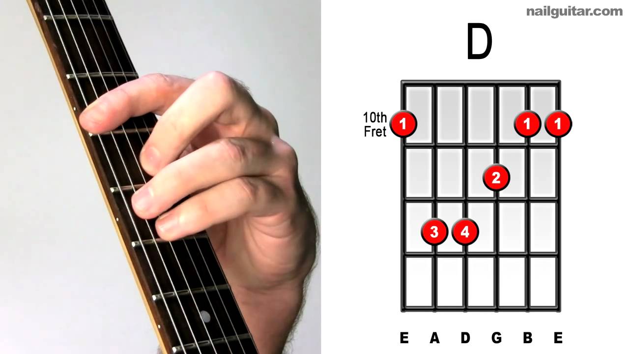 Learn How to Play D Major Bar Chord For Songs by Steely 