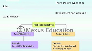 Participial Adjectives | English Grammar | iken | ikenedu | ikenApp