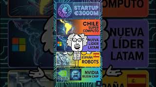 €3 000M EN IA, SUPERCOMPUTADORAS Y LO ÚLTIMO EN TECNOLOGÍA 🚀
