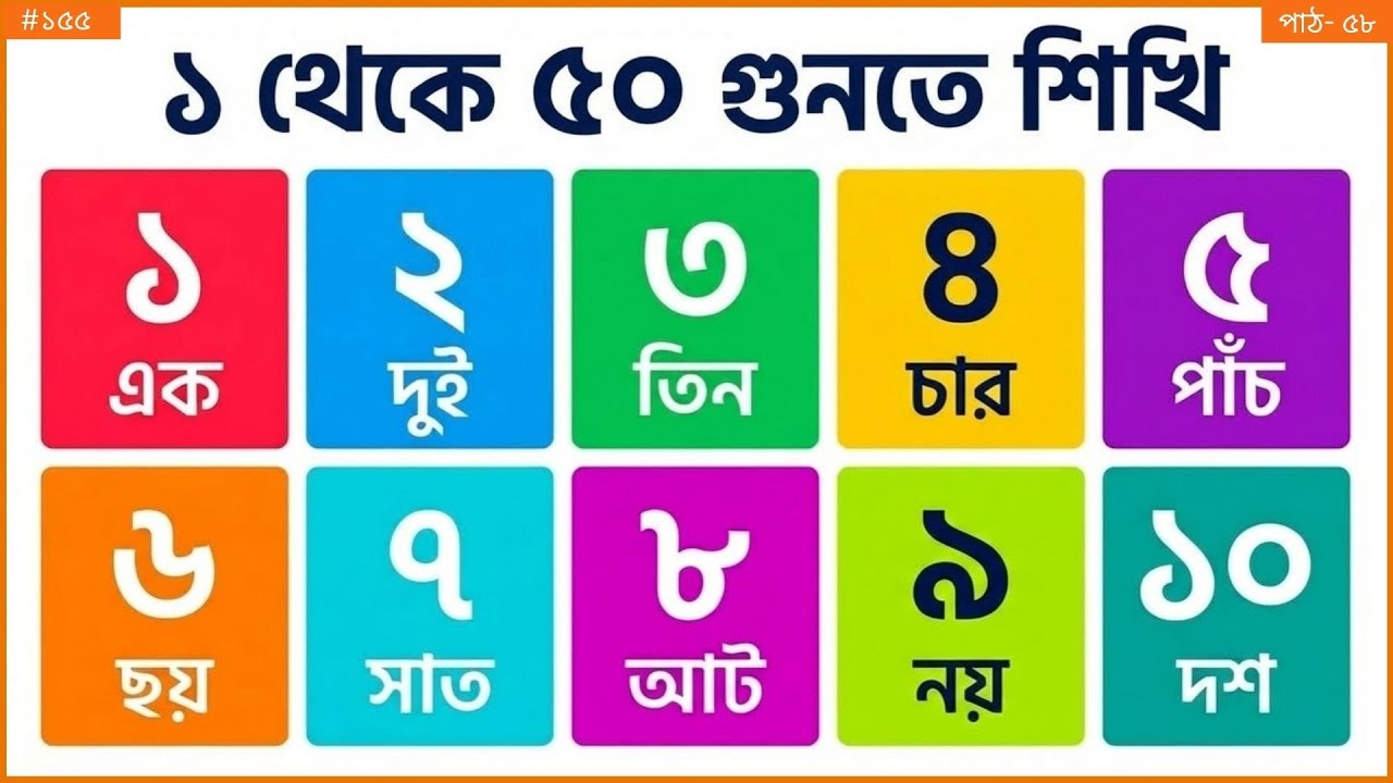 ১ থেকে ৫০ পর্যন্ত গুনতে শিখি | বাংলা সংখ্যা গণনা | Learn Counting ...