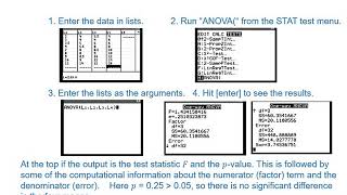 ANOVA Part 3 (TI 84 Example)