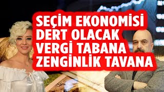 Ekonomi Yorum Dolar Yorum Seçim Ekonomisi Dert Olacak Rezerv Alan Sorunu