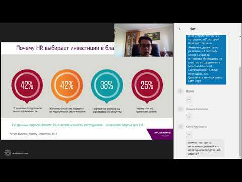 Зачем компании инвестируют в счастье сотрудников?