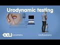 Urodynamics for overactive bladder