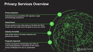 Operationalizing the GDPR - Audits, Assessments, and More
