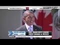 Obama Healthcare Individual Mandate