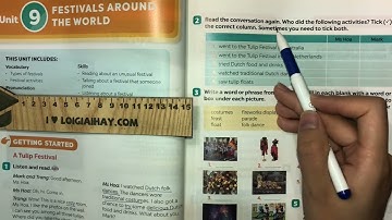 Getting Started - Unit 9. Festivals around the world - Tiếng Anh 7 Global Success