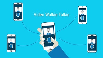 ProPTT2 New Intro Video(English)