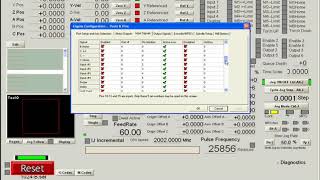 Inputs and Outputs