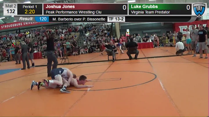 71 Cadet 132 Joshua Jones Peak Performance Wrestli...