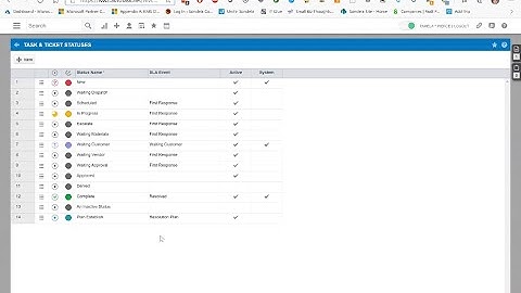 Top Tier PSA Setup - with MSP consultant Chris Timm & TopLeft