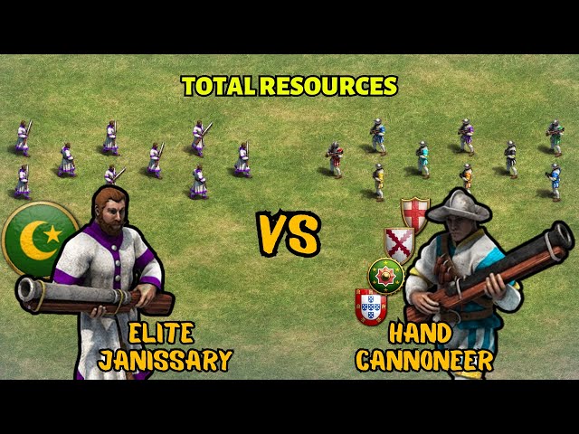 Elite Janissary vs Every Civ Specific Hand Cannoneer | AoE II: DE class=