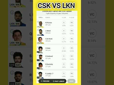 LSG vs CSK Dream11 Prediction | LSG vs CSK Dream11 Team | Dream11 | IPL 2024 Match - 34 Prediction
