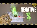 Make Green Fire with a Drop of Water!?! TKOR Shows You How To Make a Green Flame With Negative X