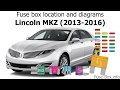 2014 Lincoln Mkz Fuse Box Diagram
