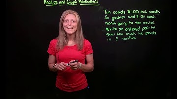 Analyze and Graph Relationships